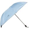 Juleeze Parasol Niebieski 95 cm