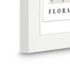 Ramka na zdjęcia Hama Flora, biała, 15 x 20 cm – aluminium, szkło reflexowe, uniwersalna